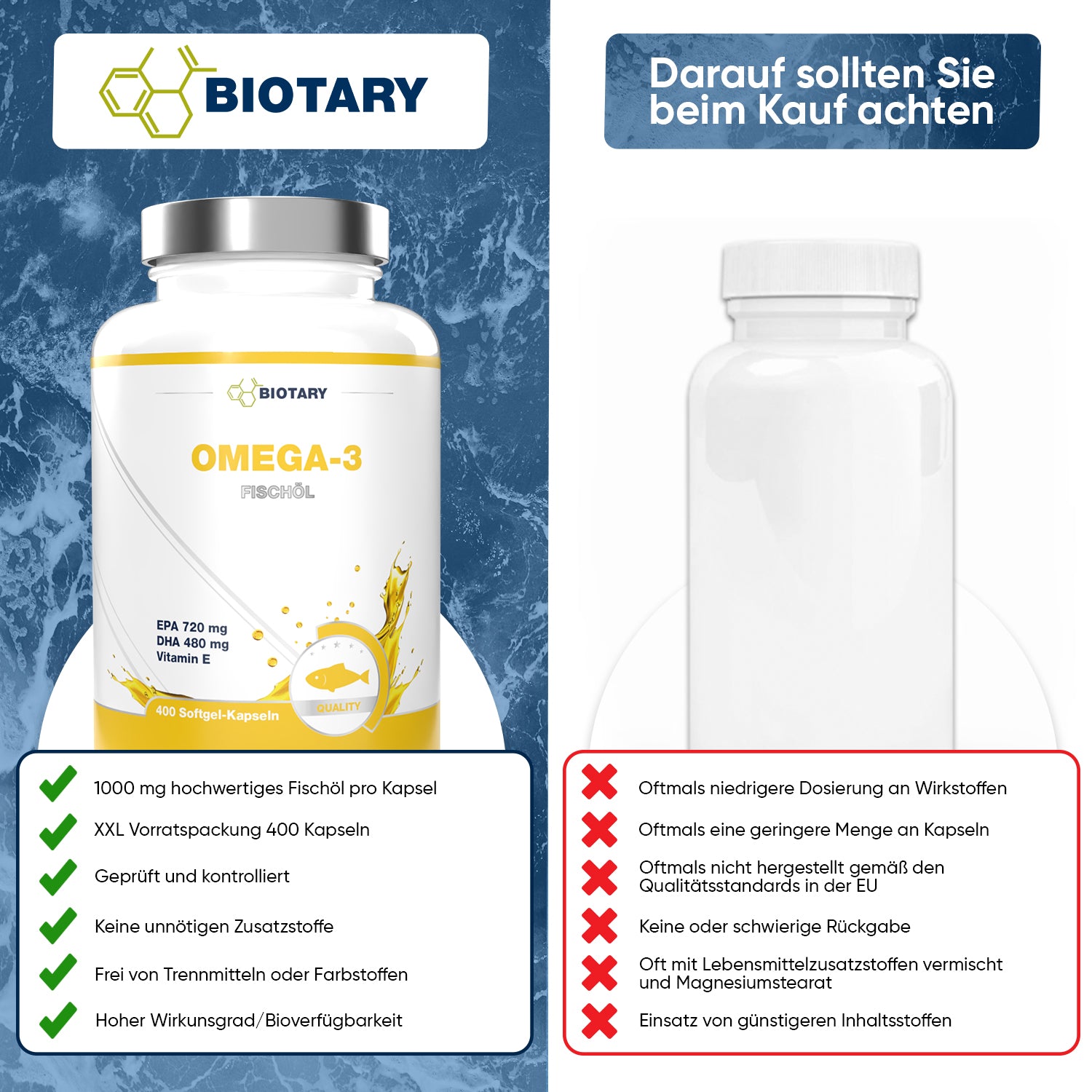 Olej rybi omega-3 – 400 kapsułek