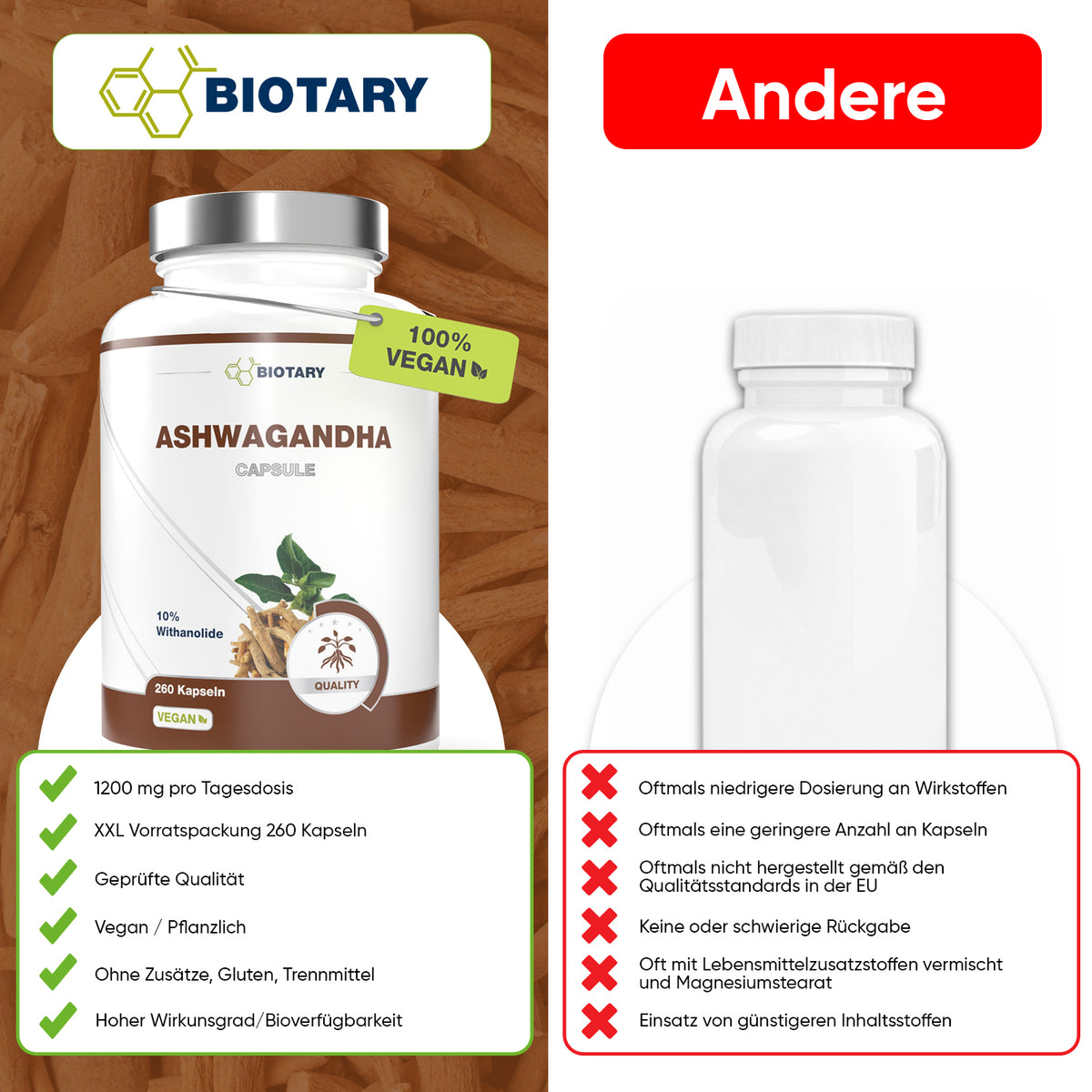 260 capsule di ashwagandha