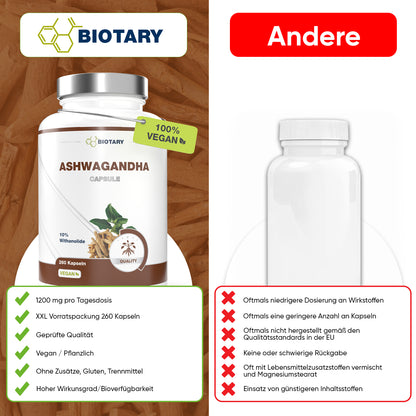 260 capsule di ashwagandha