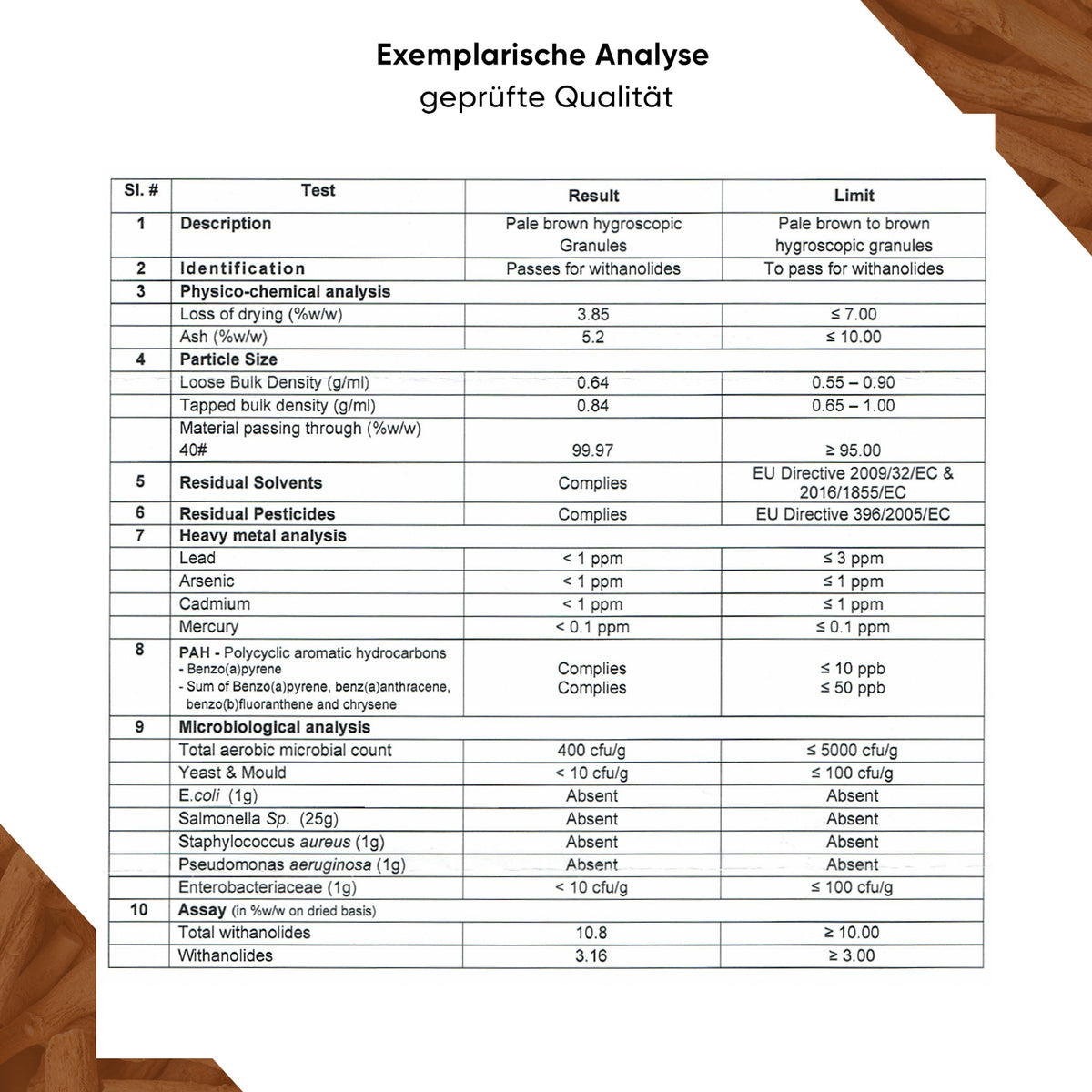 260 capsule di ashwagandha