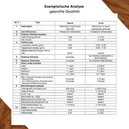 260 capsule di ashwagandha