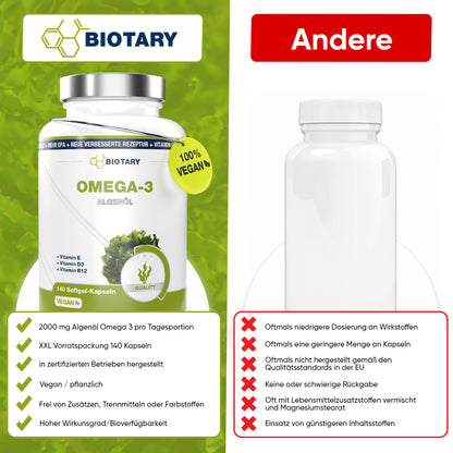 Omega-3 – 140 capsule softgel