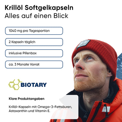 Aceite de krill, 200 cápsulas blandas