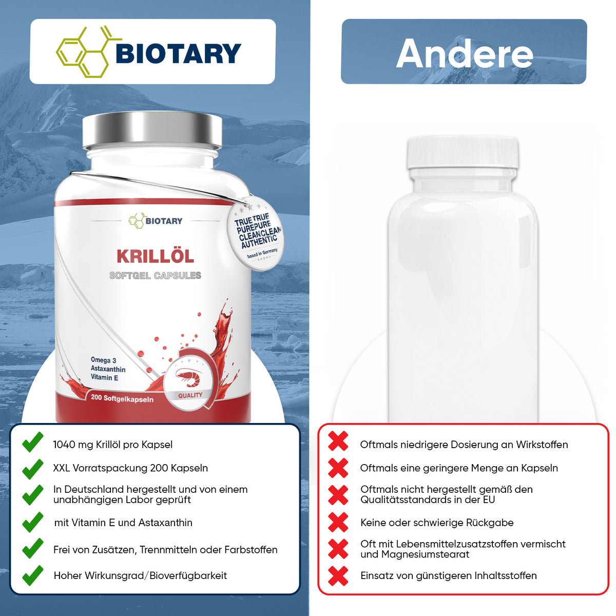 Aceite de krill, 200 cápsulas blandas