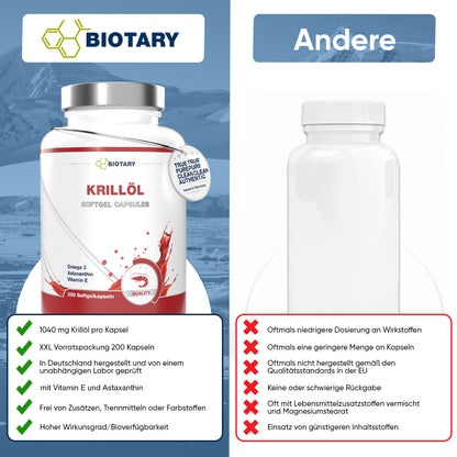 Aceite de krill, 200 cápsulas blandas