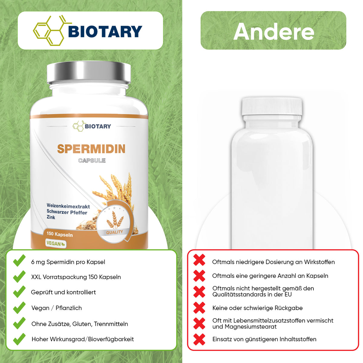 Spermidine – 150 capsules