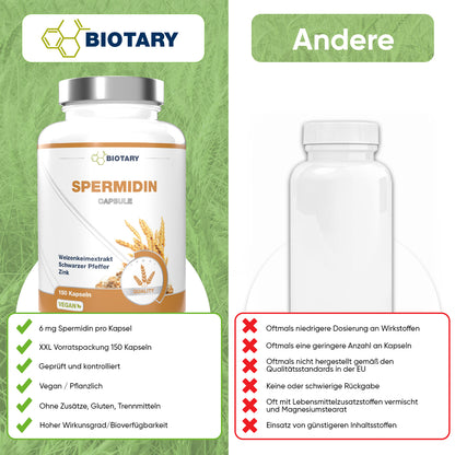 Spermidine – 150 capsules