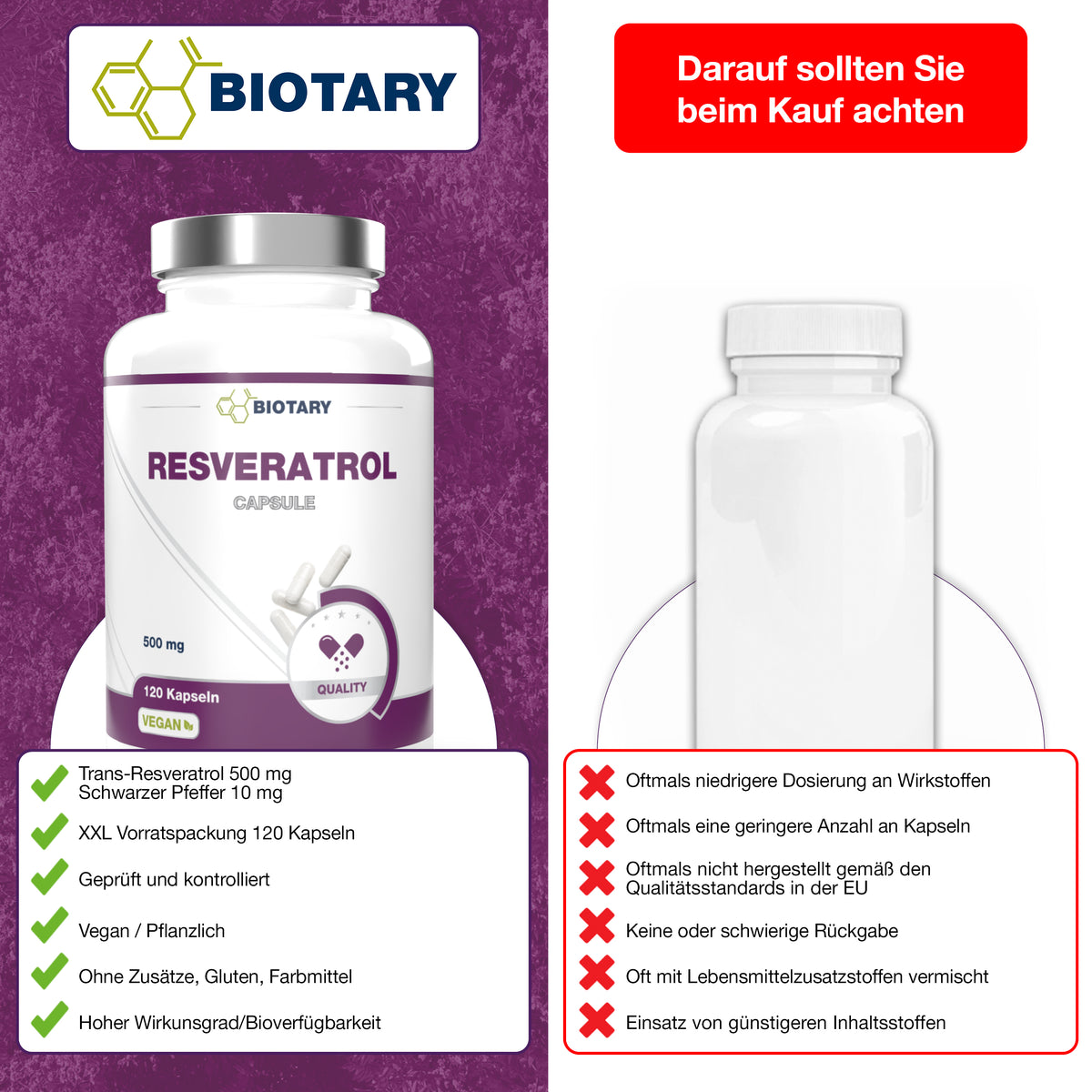 Resveratrol, 120 cápsulas