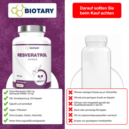 Resveratrol, 120 cápsulas