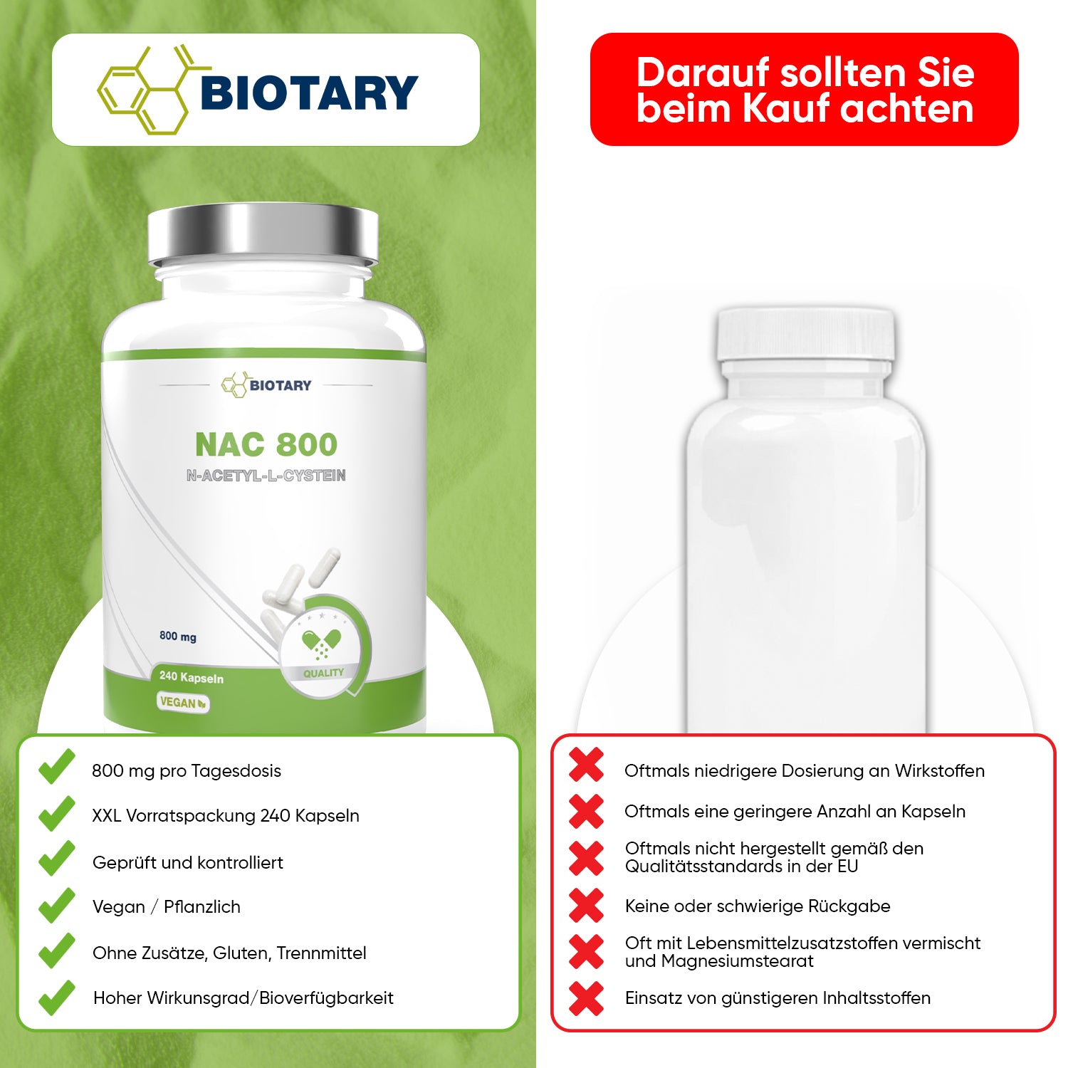 NAC (N-acetylo-L-cysteina) – 240 kapsułek