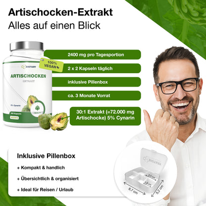 Artischocken Extrakt 365 Kapseln