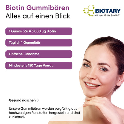 Biotin 150 vingummin