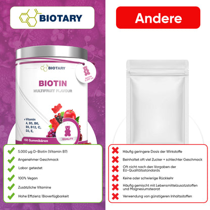 Biotin 150 vingummin