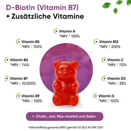 Biotin 150 vingummin