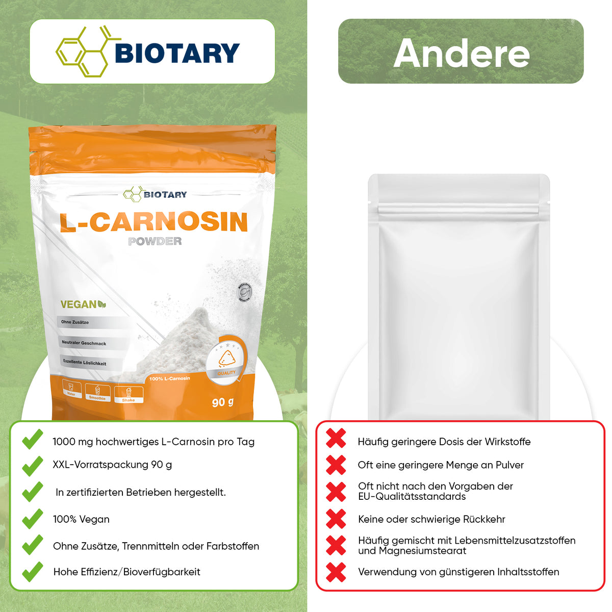 L-carnosinepoeder 90g