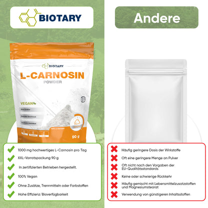 L-carnosinepoeder 90g