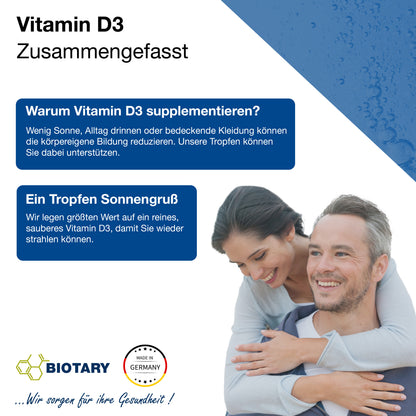 Vitaminas D3 y K2 en gotas: 1800 gotas / 50 ml